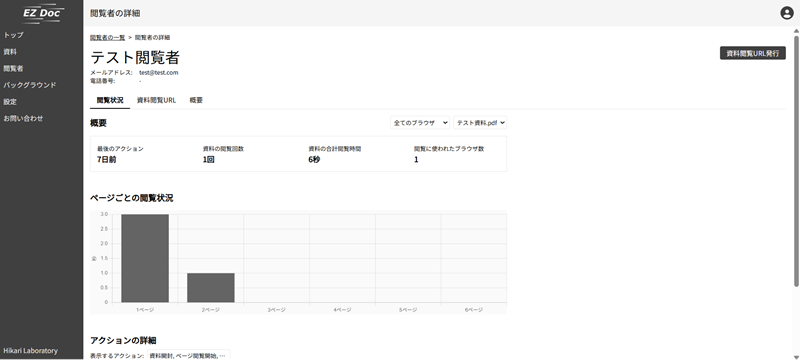 資料閲覧状況の可視化